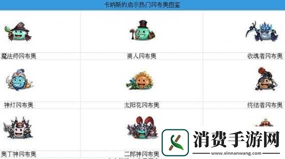 不思议迷宫之幽灵船长冈布奥获取攻略与图鉴详解