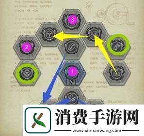 不思议迷宫矩阵武器系统详细选择攻略