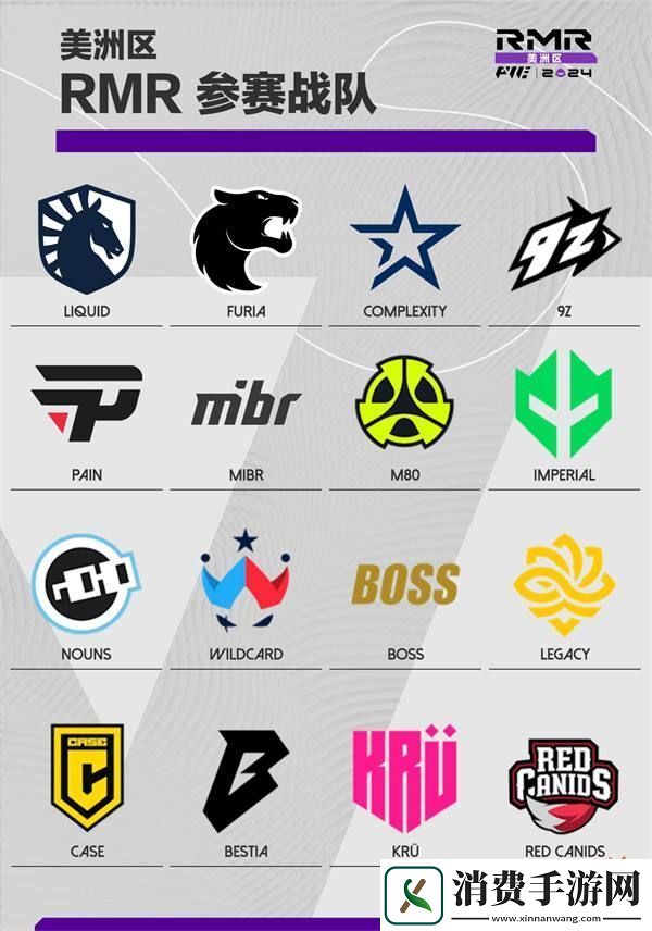 上海Major三赛区RMR参赛选手名单锁定