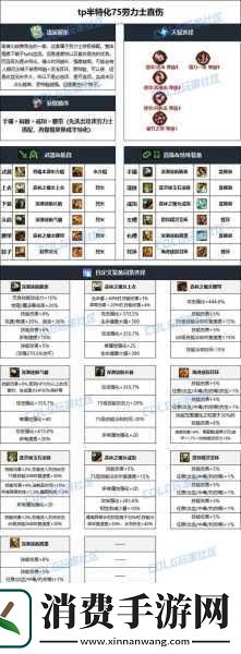 DNF雾神妮版本暗帝毕业装备怎么选最新攻略与技巧大揭秘