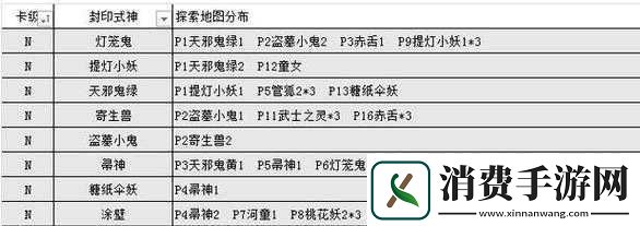 阴阳师妖怪分布点全览表