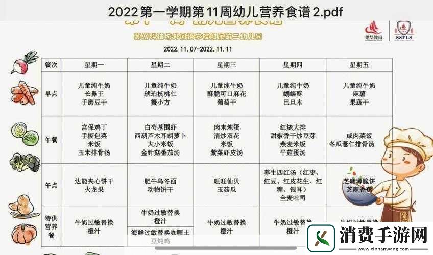 偶像就位食谱大揭秘