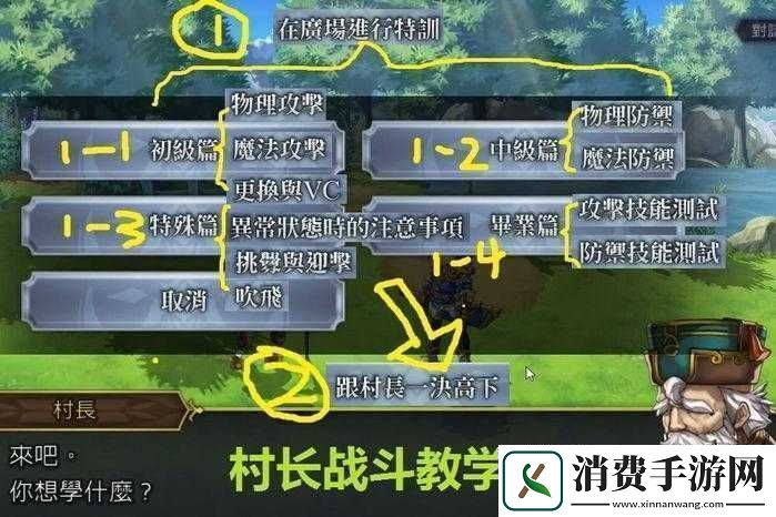 另一个伊甸新手任务攻略之流程与奖励