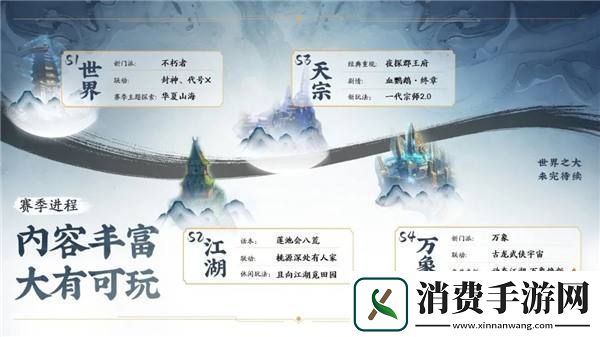 四周年直播庆典超全总结！重生后我们在此相逢