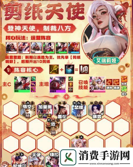金铲铲之战剪纸天使阵容推荐