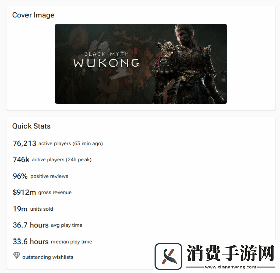 B站速通大佬在黑神话