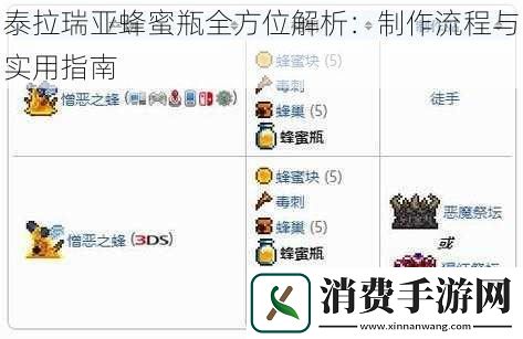 泰拉瑞亚蜂蜜瓶全方位解析