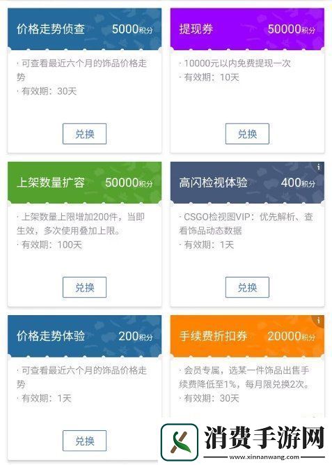 CS饰品会泡沫化吗