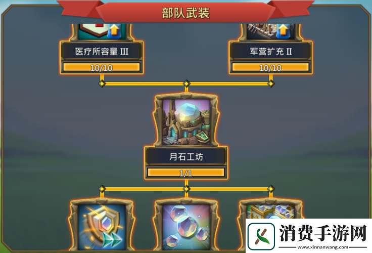 王国纪元弓兵英雄哪个好