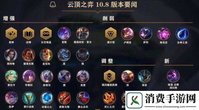 lol10.8