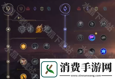 英雄联盟adc符文怎么搭配