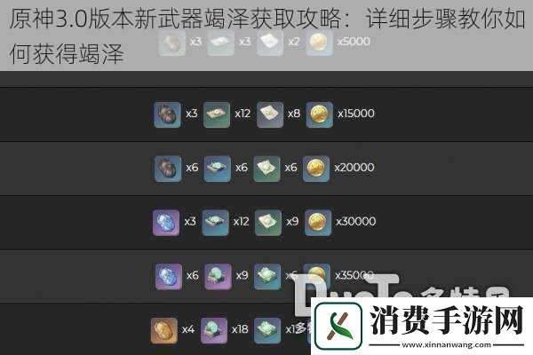 原神3.0版本新武器竭泽获取攻略