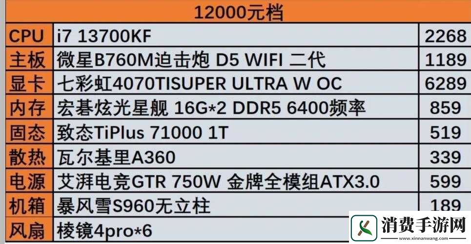 空中冲突越南电脑配置需求解析