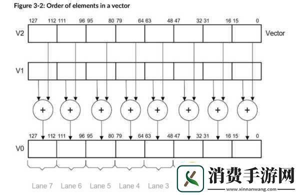 久一线产区二线产区三线产区划分