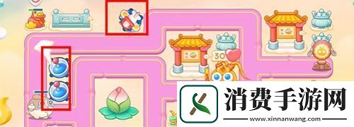 角色定位深度