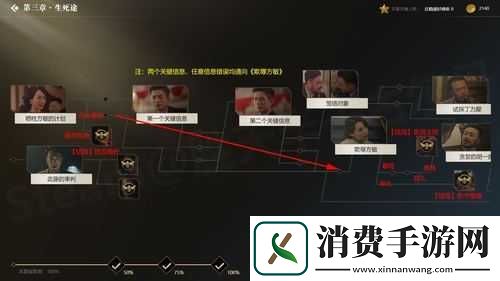 深度解析隐形守护者全分支结局图文流程攻略秘籍