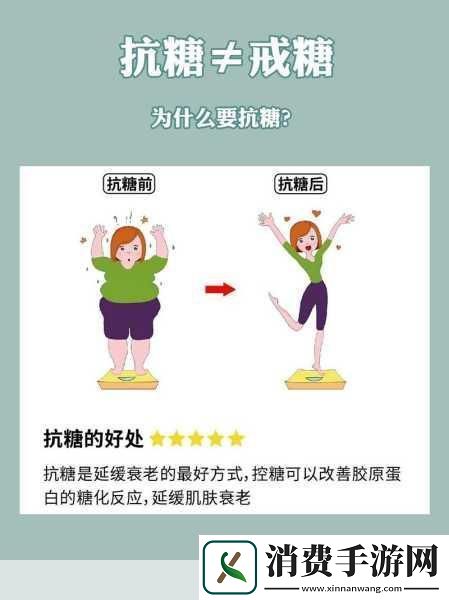 吃肉系统不断变美