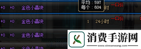 dnf异界60版本攻略