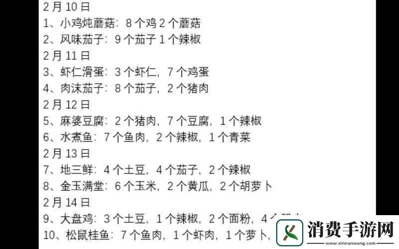 航海王热血航线之厨师心愿菜单揭秘