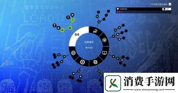 看门狗