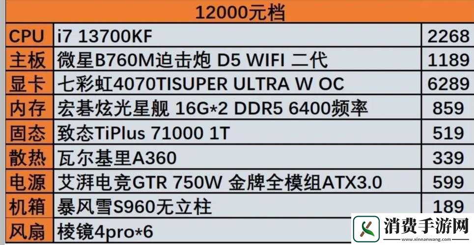 空中冲突越南电脑配置需求解析