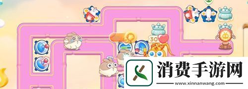 角色定位深度
