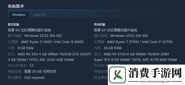 当城市建造遇上末世求生