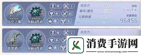 原神达达利亚完美毕业面板属性解析及参考指南