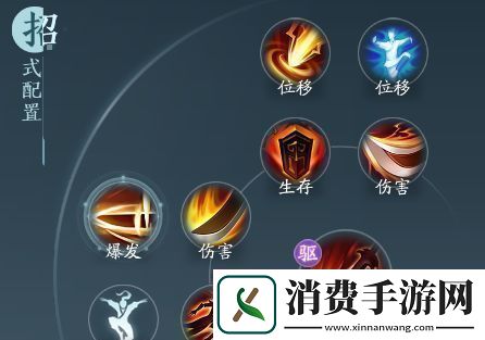 剑网3无界苍云铁骨衣奇穴推荐