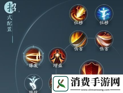 剑网3无界苍云铁骨衣奇穴推荐