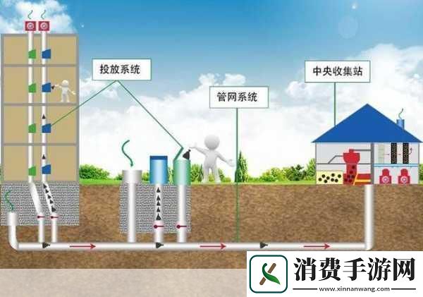 液体收集器系统HH