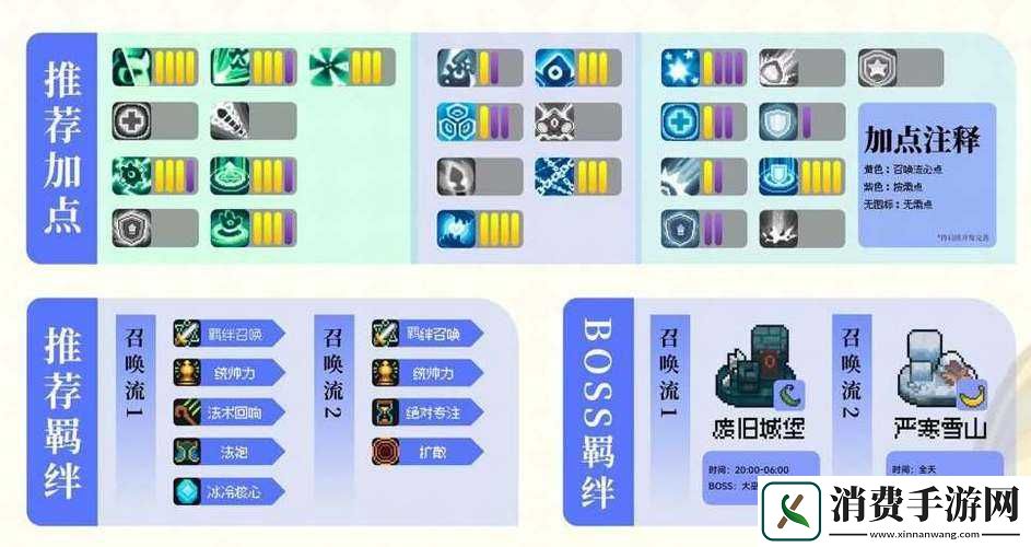 元气骑士前传
