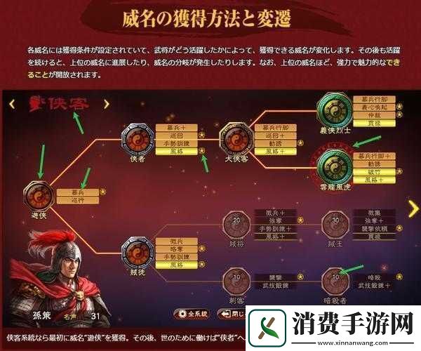 三国志13威力加强版官僚路线刷钱攻略及详细方法介绍