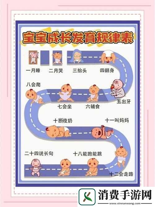 孩子发育早家长该怎么办