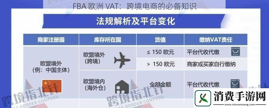 FBA欧洲VAT