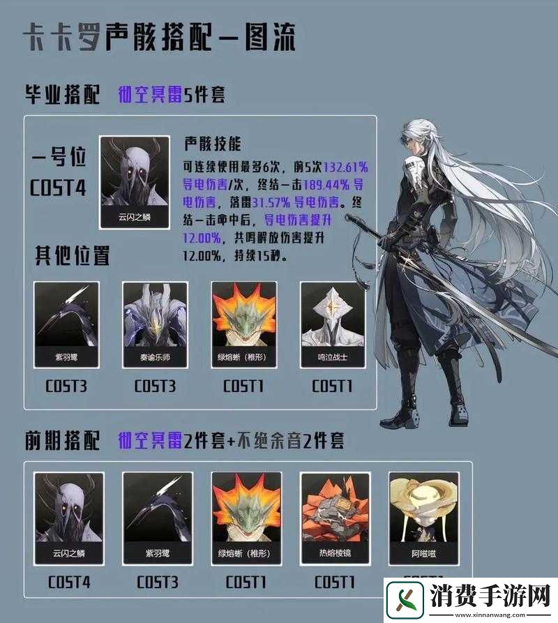 网打尽鸣潮手游丹瑾声骸搭配攻略