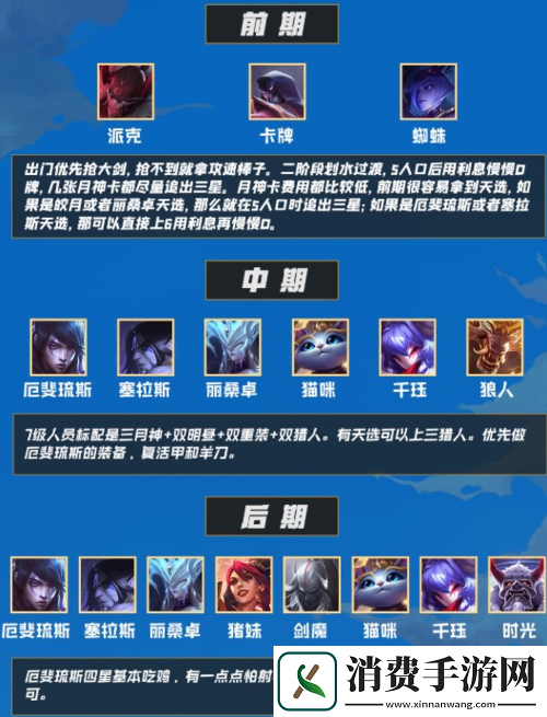 厄斐琉斯玩法及飞轮海技巧详解