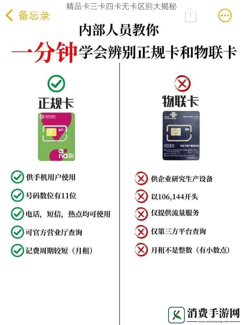 精品卡三卡四卡无卡区别大揭秘
