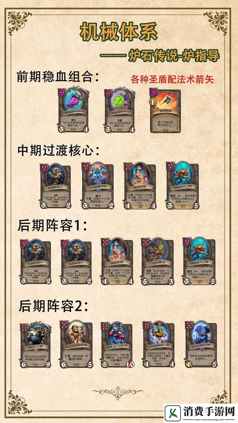炉石传说酒馆战棋大神攻略及阵容解析