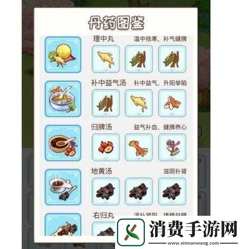 江湖医馆水果全攻略