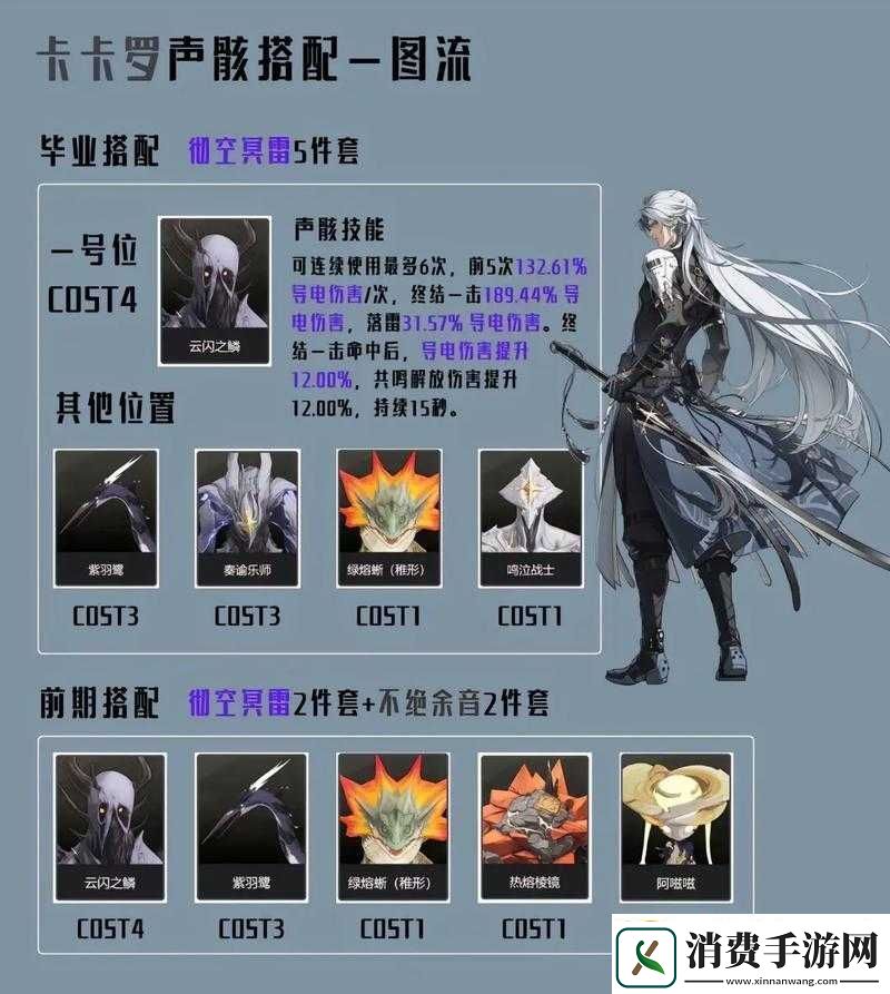 鸣潮手游桃祁声骸角色搭配攻略