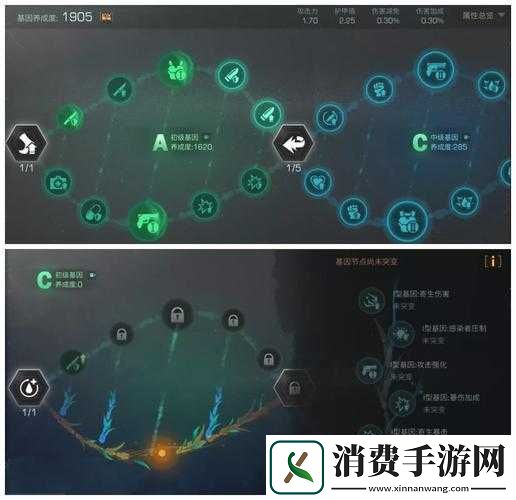 明日之后半感染者转职及人类基因升级方法