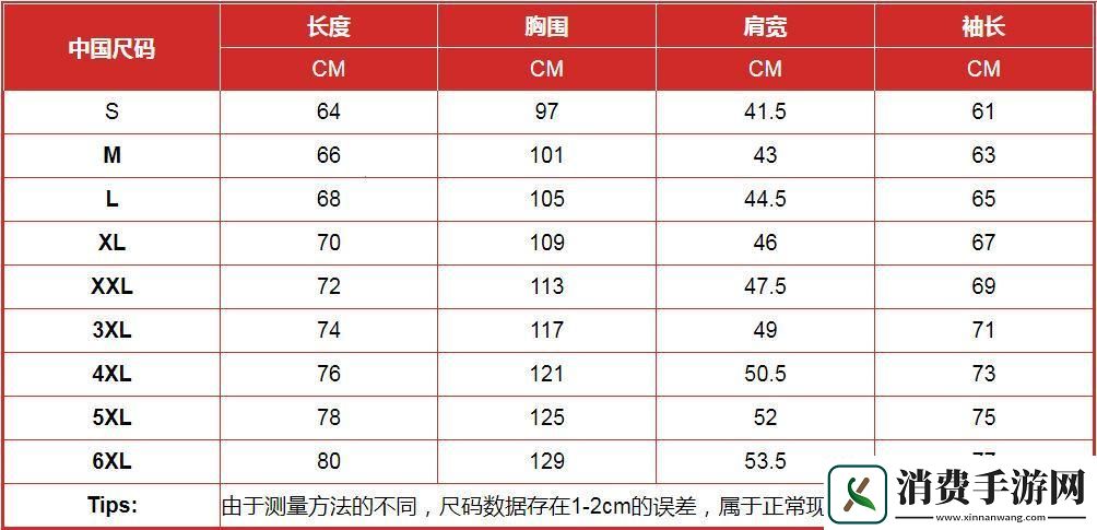 码上疯狂！亚洲Size秘籍