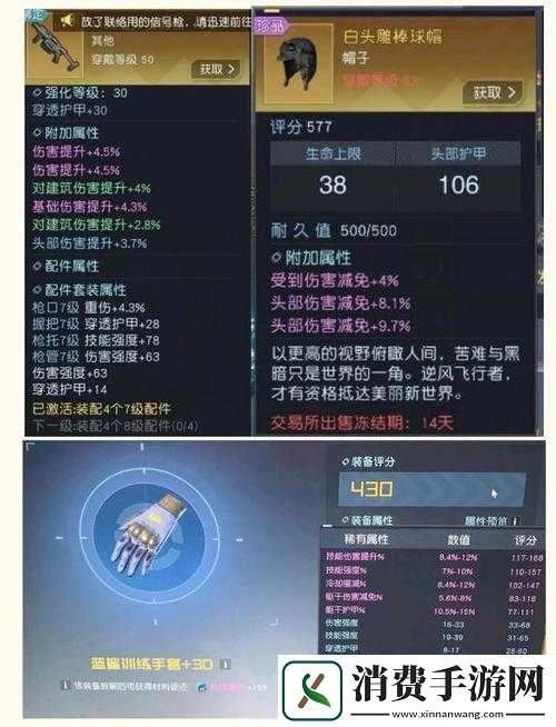 黎明觉醒凯瑟琳装备全解析