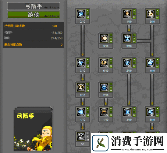 龙之谷手游游侠属性纹章深度解析