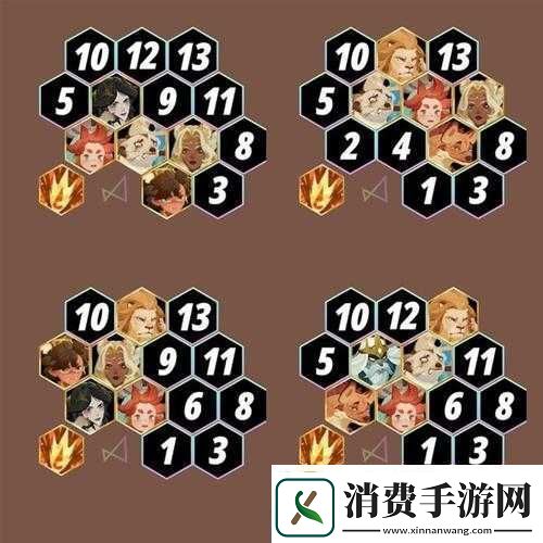 剑与远征演武试炼阵容搭配推荐