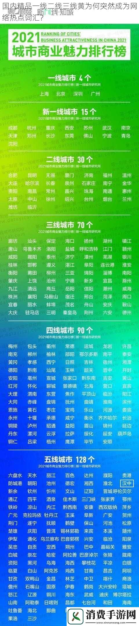 国内精品一线二线三线黄为何突然成为网络热点词汇