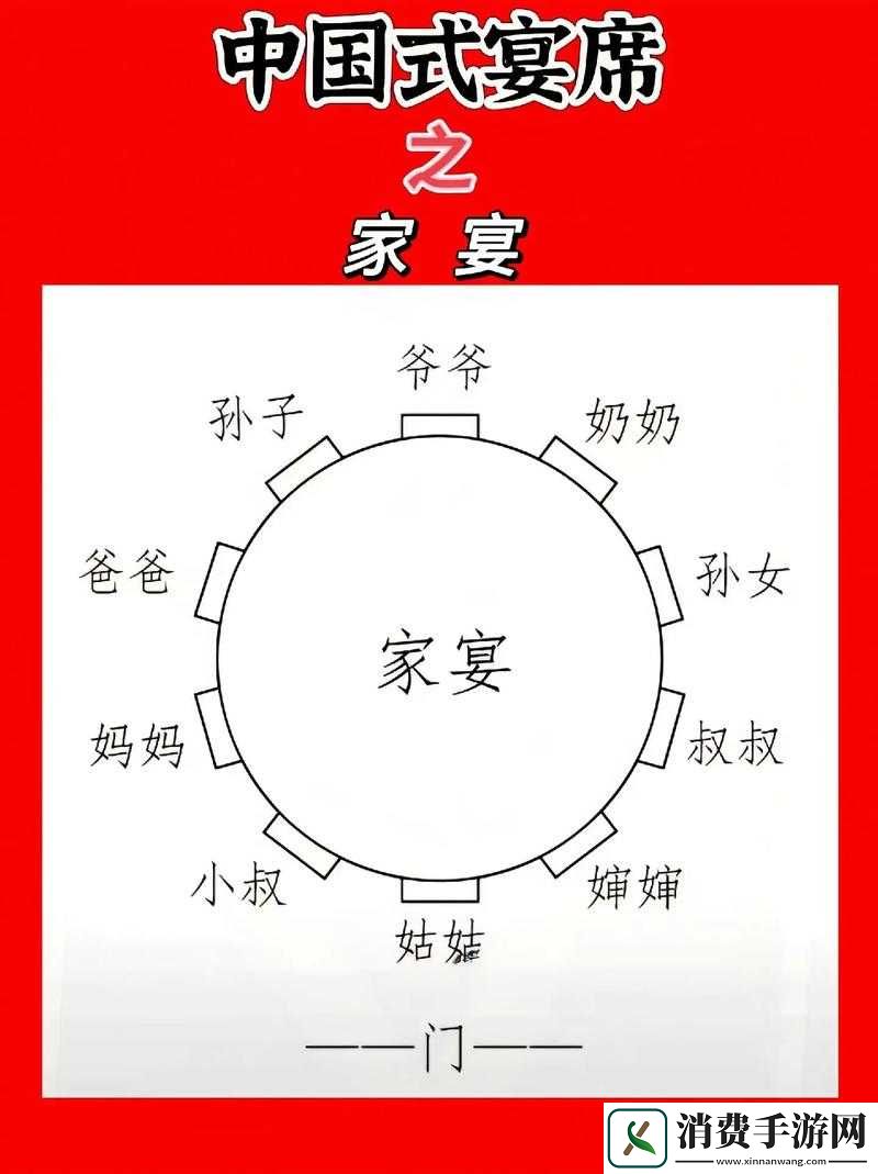 古代人生宴会宴请指南