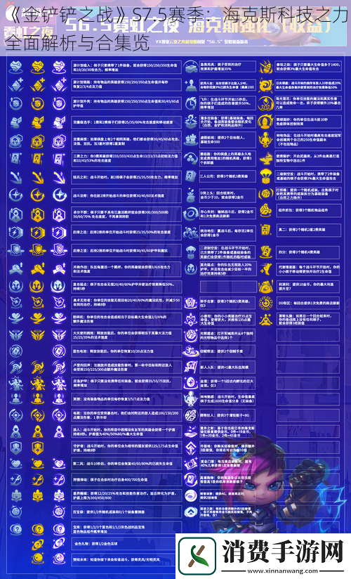 金铲铲之战S7.5赛季