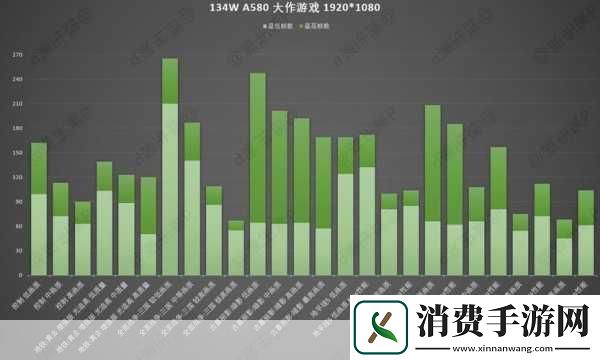 手游界热议PS4Pro销量揭秘PS5Pro未来可期手游玩家如何紧跟次世代潮流
